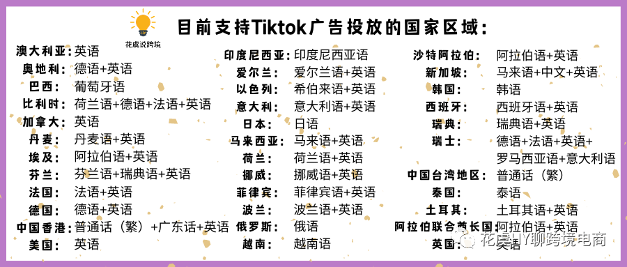 跨境电商的站外引流（一）强大的Tiktok