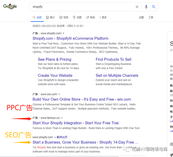 跨境独立站站外引流（二）谷歌Google的PPC广告和SEO优化
