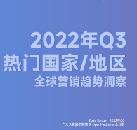 【广大大】2022年Q3热门出海国家地区全球营销趋势洞察