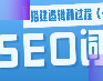 SEO词库搭建的逻辑和过程（一）