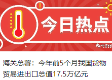 海关总署：今年前5个月我国货物贸易进出口总值17.5万亿元