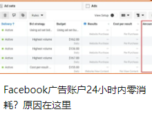 Facebook广告账户24小时内零消耗？原因在这里