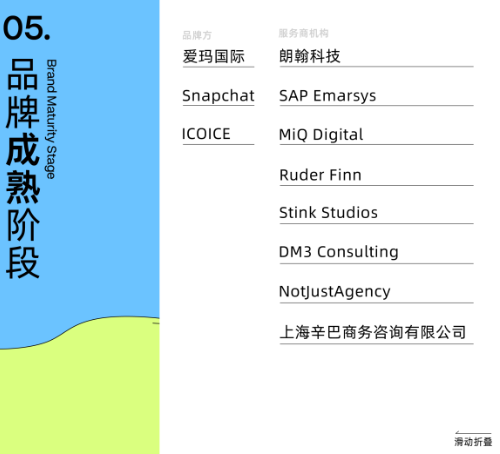 品牌星球创新大会2024｜《品牌化成熟度曲线》调研发布