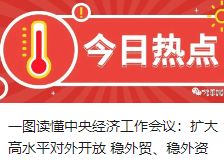 一图读懂中央经济工作会议：扩大高水平对外开放 稳外贸、稳外资