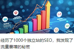 经历了1000个独立站的SEO，我发现了流量暴增的秘密