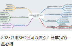 2025谷歌SEO还可以做么？分享我的一些心得