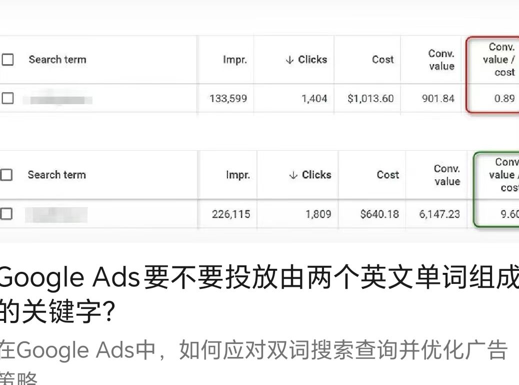 Google Ads要不要投放由两个英文单词组成的关键字？