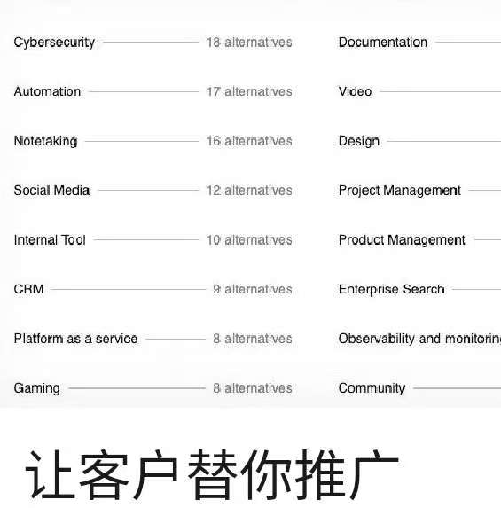 让客户替你推广