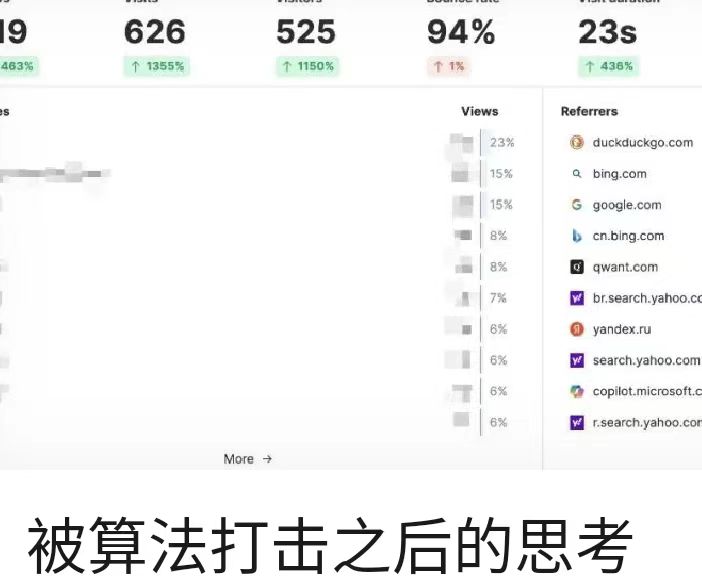 被算法打击之后的思考