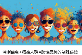 清晰信息+精準人群=跨境品牌的制勝秘籍