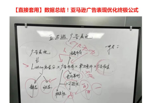 黑五彻底“凉透”！卖家订单被多平台围剿