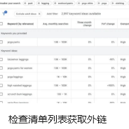 检查清单列表获取外链