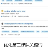 优化第二梯队关键词