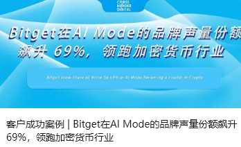 客户成功案例 | Bitget在AI Mode的品牌声量份额飙升 69%，领跑加密货币行业