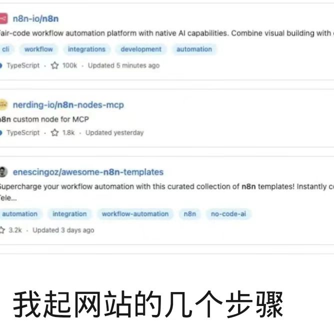 我起网站的几个步骤