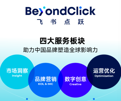 流量破局2026，从“广撒网”到“本地化”，飞书深诺集团携手NewsBreak定义出海下半场