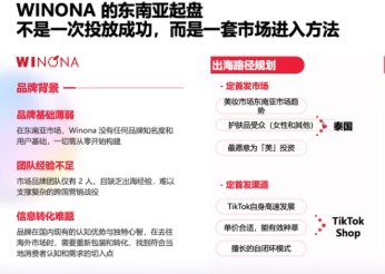 飞书点跃BeyondClick负责人廖敏航：瞄准品类新机会，让品牌力成为新增长引擎