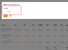 新手Facebook广告扩量实战，帮你避开90%的翻车坑