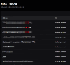 Facebook千展（CPM）核心玩法