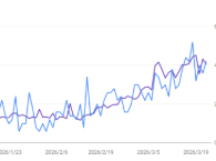 AI时代的SEO为什么“关键词研究”正在失效？
