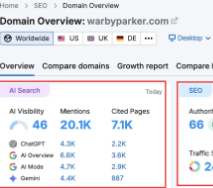 客户成功案例 | PF Holdings：在数周内品牌声量份额提升5%