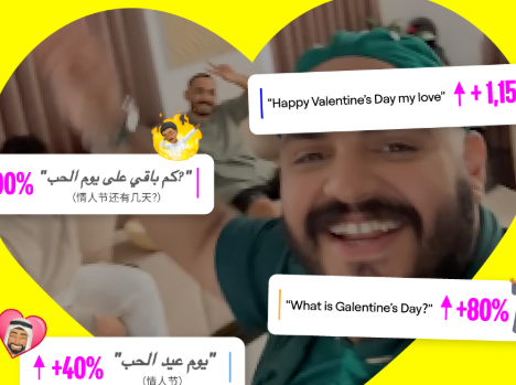 情人节搜索量+1150%，中东市场的浪漫营销有何不一样？