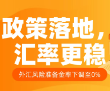 政策落地，汇率更稳：外贸企业如何合规管理汇率风险？‌