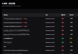 Facebook广告投放快速起量方法