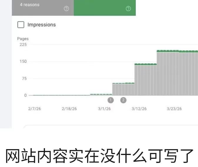 网站内容实在没什么可写了