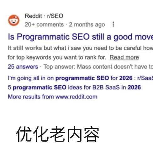 优化老内容