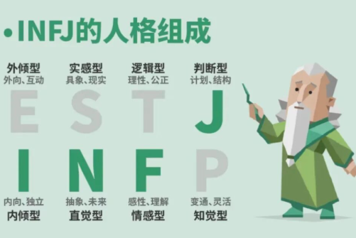 创业后我才懂：女性创业者最该管理的不是时间，是能量
