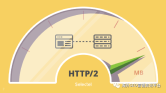 Google超一半的抓取是通过HTTP/2，你采取措施了吗？