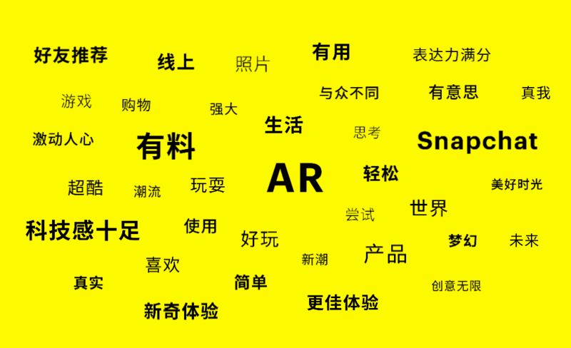 Snapchat AR 生态详解：从创意、制作到变现