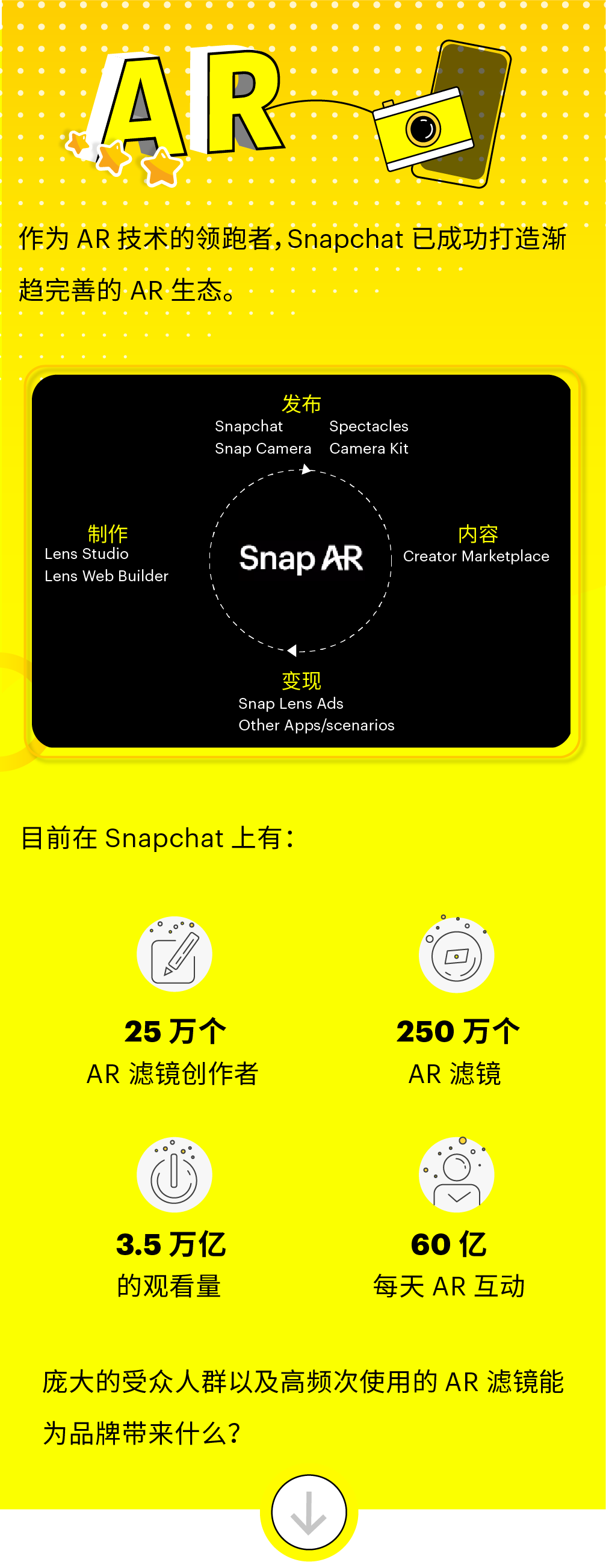 激活品牌潜能，从使用 Lens Web Builder 制作 AR 滤镜广告开始