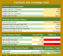 如何设置FB 广告活动目标？