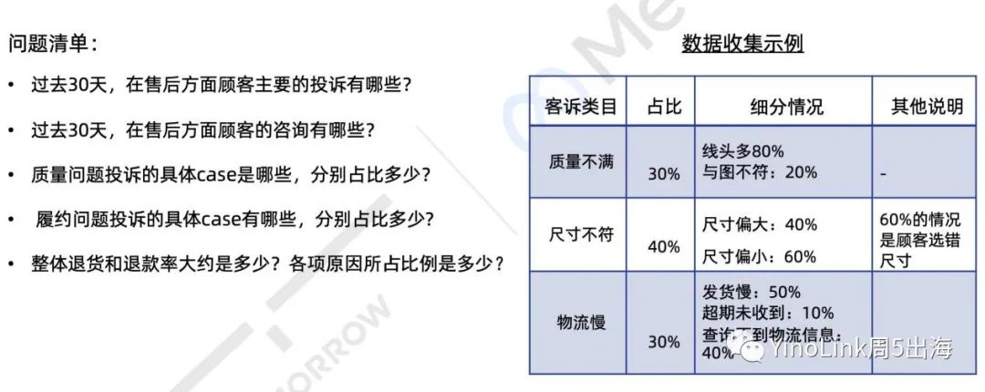 直播回顾 | Facebook主页评分提升最全攻略！卖家朋友们不要错过~