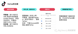 最新TikTok海外版下载教程