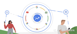 谷歌广告重磅更新：Performance Max效果最大化广告