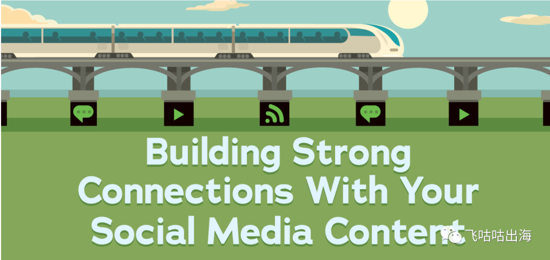 与您的社交媒体内容建立牢固的联系