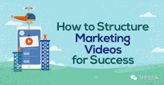 如何构建营销视频以取得成功?