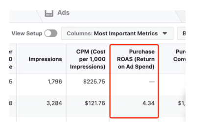 广告优化百宝袋：哪些数据指标是Facebook优化的关键？