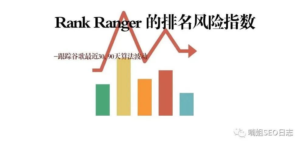 Rank Ranger -谷歌算法跟踪工具