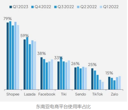 Newsletter| 6月热辣出海