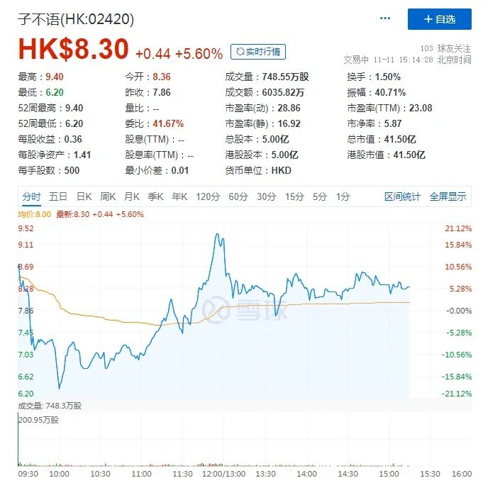 跨境电商一周要闻：SHEIN试点淘宝模式；马斯克计划取消推特远程办公机制...