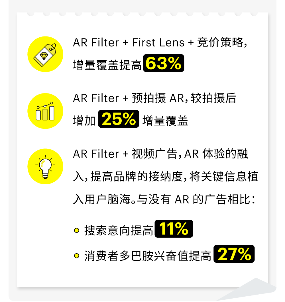 又一免费工具上线！Snapchat AR Filter 助力品牌首屏大曝光