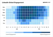 2024年海外社媒平台汇总（5）- LinkedIn（领英）