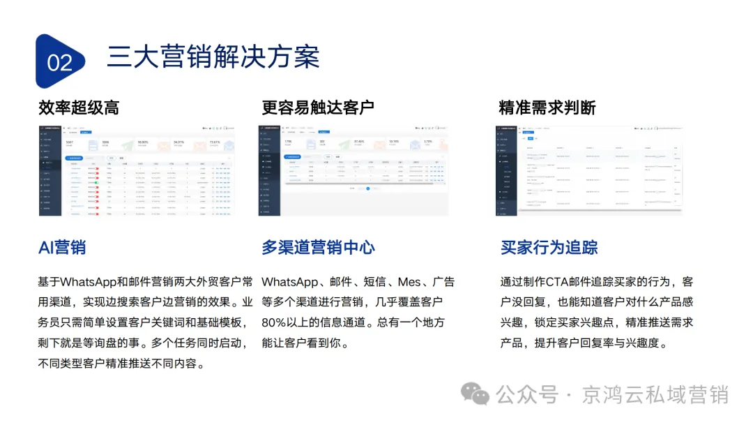 外贸市场开发篇 | 欧洲之塞尔维亚市场高效开发客户攻略！收藏这一篇就足够了！