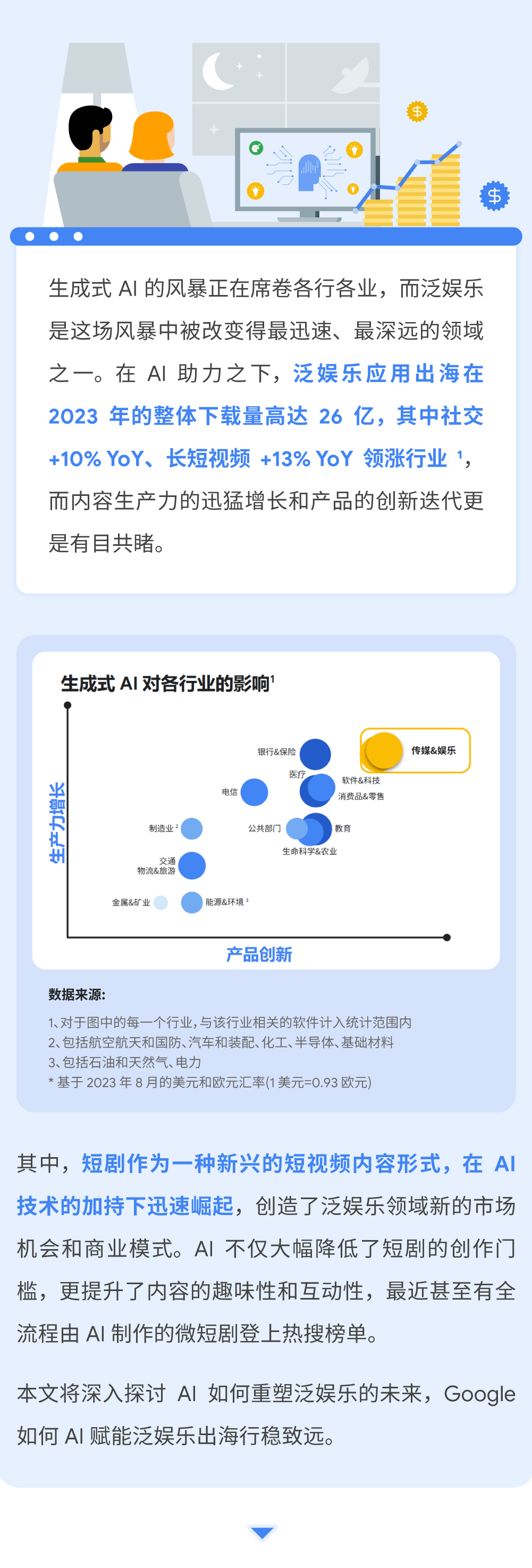 泛娱乐全效增长：AI 浪潮下的现在和未来