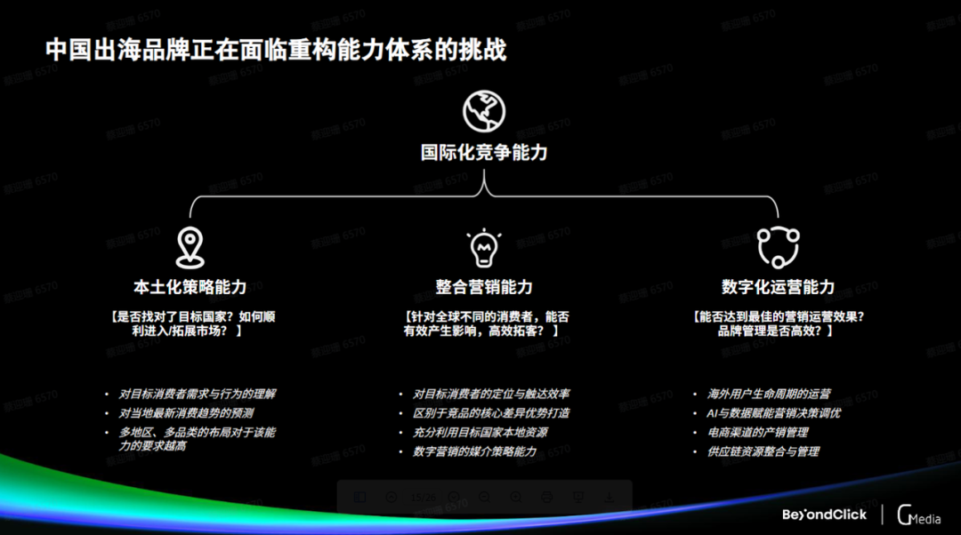 G-Media峰会 | 飞书深诺沈晨岗：全球移动数字时代是中国品牌国际化弯道超车的最佳时机