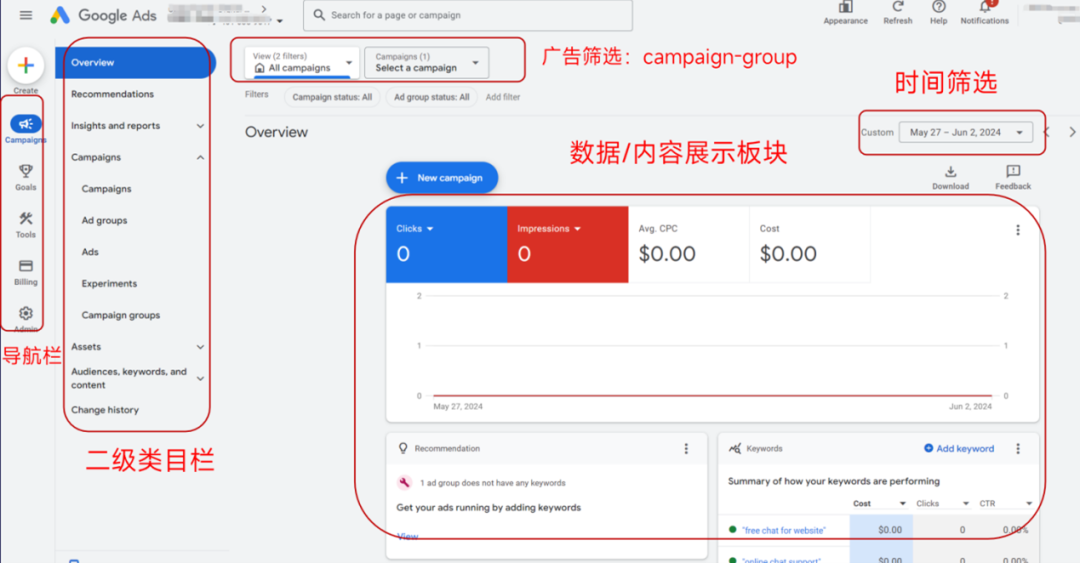 品牌出海指南：用好Google Ads、GA4、GTM和GMC